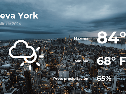Pronóstico del clima en Nueva York para este jueves 18 de julio - El Diario NY
