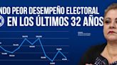 Maricarmen Flores logra el segundo peor desempeño electoral del PAN por la alcaldía de Tijuana de los últimos 32 años