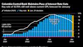 Colombia Delivers Hawkish Rate Cut as Inflation Risks Loom