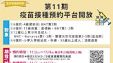 11/2起新北市疫苗系統第11期預約開跑！