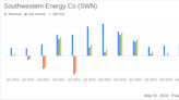 Southwestern Energy Co (SWN) Q1 2024 Earnings: A Detailed Financial Review