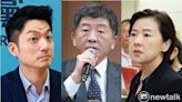 北市最新民調！蔣萬安微幅領先 陳時中支持者最鐵 年輕人愛黃珊珊