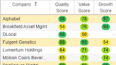 My Top 7 Strong Conviction Buys for 2023