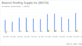 Beacon Roofing Supply Inc (BECN) Posts Record Sales and Strong Net Income in Q4 and Full Year 2023