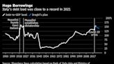 Meloni’s Hopes of Italy Prosperity Suffer Growth Blow