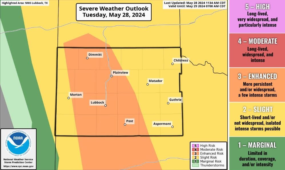 Texas South Plains, Panhandle see severe weather, tornado watch