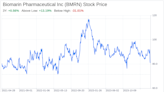 Beyond the Balance Sheet: What SWOT Reveals About Biomarin Pharmaceutical Inc (BMRN)