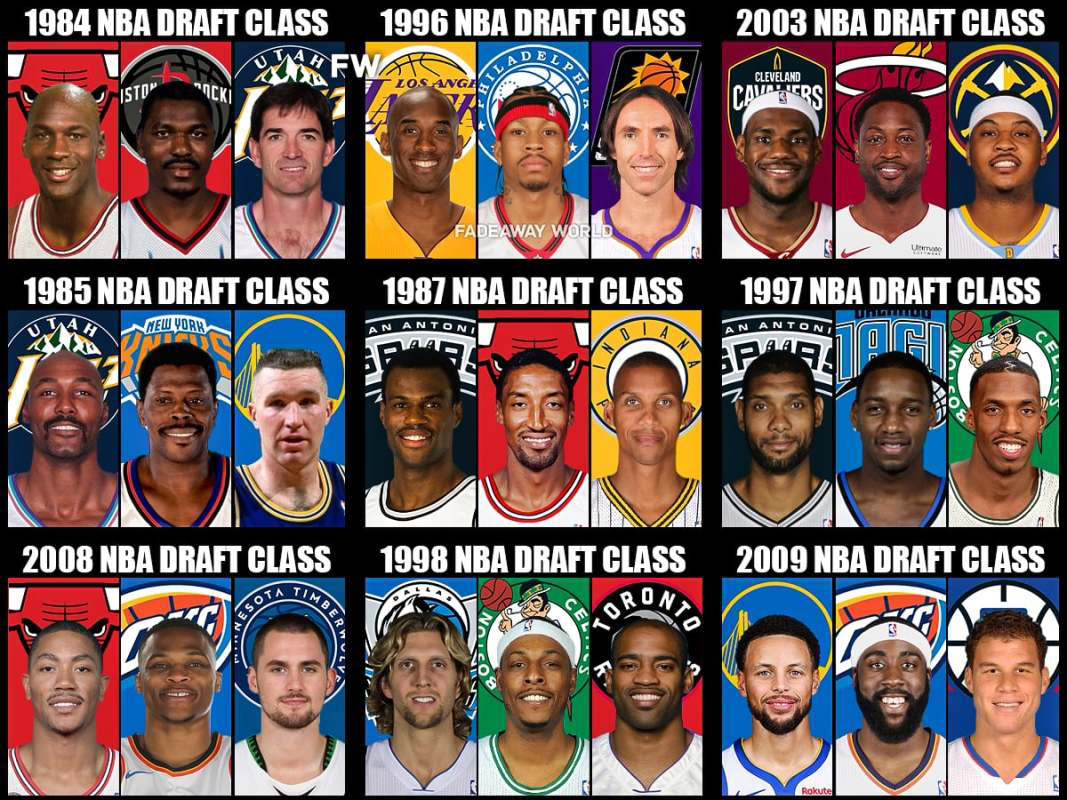 Ranking The Greatest Draft Class' Big 3 Of All Time