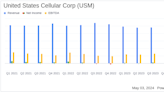 United States Cellular Corp (USM) Q1 2024 Earnings: Aligns with EPS Projections Amid Revenue Decline