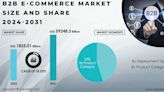 B2B E-Commerce Market to Surpass to USD 59248.3 Bn by 2031 Propelled by Shift Towards Online Platforms for Streamlined Procurement