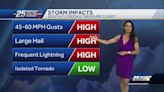 Sunday Severe Threat coming to a close, more storms Monday