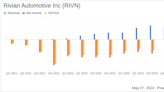 Rivian Automotive Inc (RIVN) Q1 2024 Earnings: Challenges Persist Amidst Incremental Progress