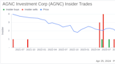 AGNC Investment Corp Director Morris Davis Sells 16,209 Shares