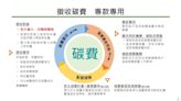 碳權交易所 多元減量誘因機制 最終邁向淨零