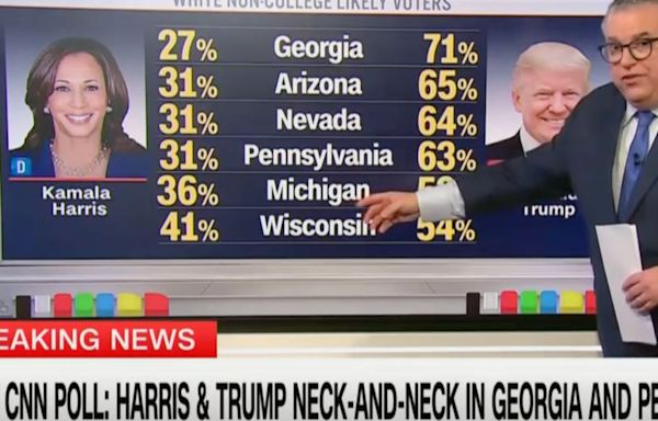 CNN Political Director Spots ‘A Trouble Sign’ For Kamala Harris In New Polling