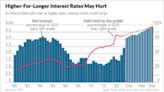 Can AI Boom Save The Stock Market?