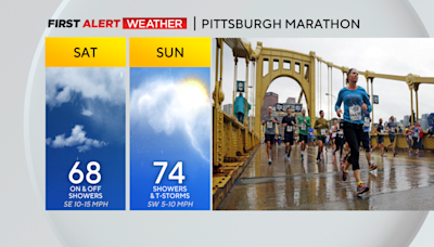 The weekend starts off with soggy weather in Pittsburgh, but will ease up on Saturday