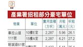 產業署渣甸山豪宅累劈租11%