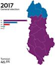 2017 Albanian parliamentary election