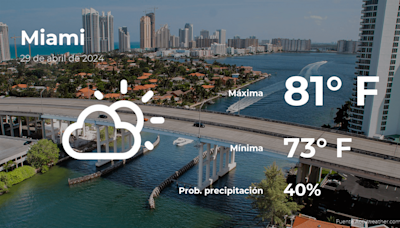 Miami: pronóstico del tiempo para este lunes 29 de abril - La Opinión