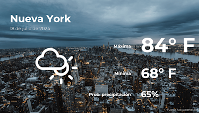 Pronóstico del clima en Nueva York para este jueves 18 de julio - El Diario NY