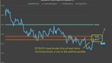 Trade of the Day: Take a Bet on Ballard Power Systems (BLDP) Stock