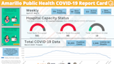 APHD warns of new COVID subvariant as emergency declarations wind down