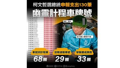 柯文哲又爆假帳風波！綠議員揭露：130筆「幽靈計程車」費用恐觸犯2法