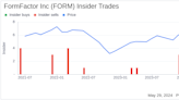 Insider Sale: Director Rebeca Obregon-Jimenez Sells Shares of FormFactor Inc (FORM)