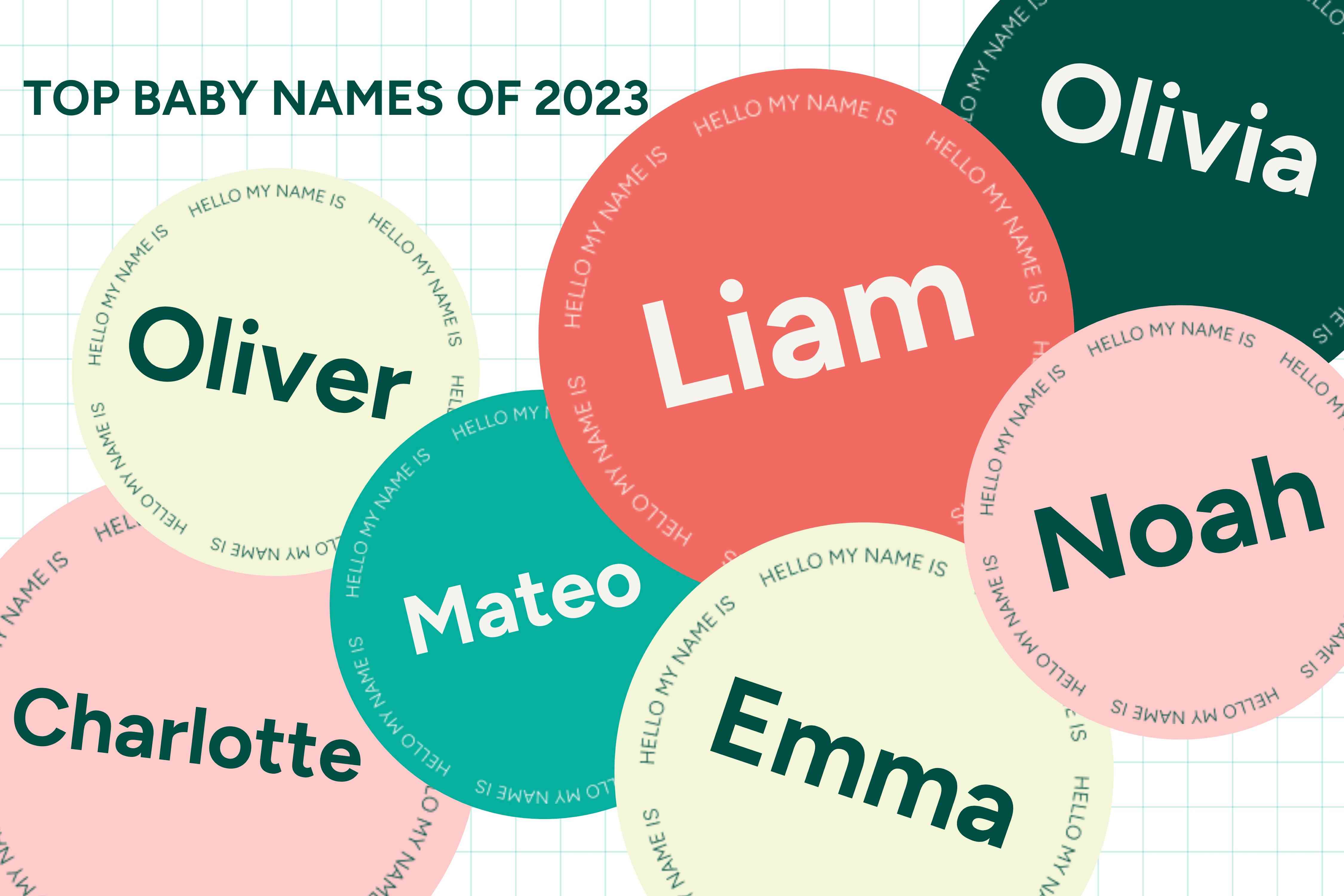 The Top 10 Most Popular Baby Names of 2023