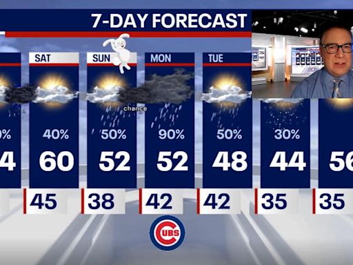 Chicago weather: Showers and storms expected Friday night, hail possible