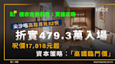 高臨首批折實479萬入場呎價17,818元起｜資本策略︰高鐵臨門價