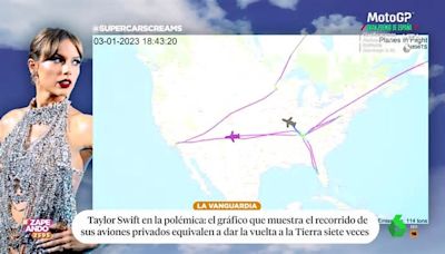 Un gráfico revela que los viajes en avión privado de Taylor Swift en 2023 equivalen a dar la vuelta al mundo siete veces