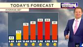 First Alert Forecast: Calm stretch of weather