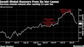 Israeli Shekel Rises to Surpass Pre-War Level With Interventions