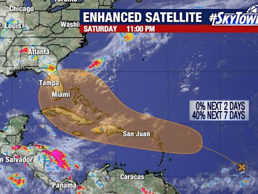 Tracking the Tropics: Chances of development slowly increasing for disturbance in the central Atlantic