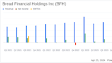 Bread Financial Holdings Inc (BFH) Faces Earnings Pressure Amid Economic Challenges