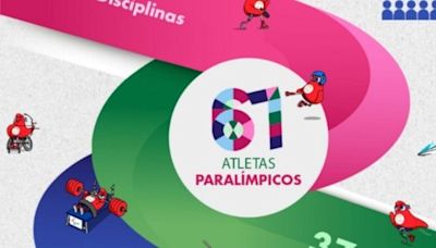 Juegos Paralímpicos 2024: ¿Cuántos mexicanos competirán en París?