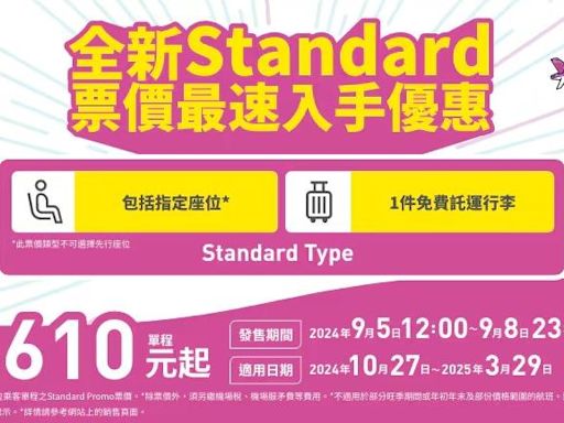 機票優惠｜樂桃航空4日快閃優惠 大阪來回$1,600起 包行李+不收燃油費 中午12點開賣！ | am730