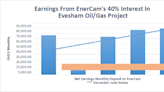 Angkor Resources Provides Five-Month Income Summary for Evesham Project