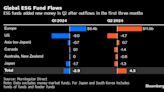 Kyle Bass Says Blackballing Oil Has Proved a Bad Bet for ESG