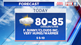 Hot, humid: Very strong storms ahead
