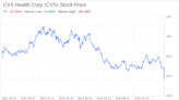 Decoding CVS Health Corp (CVS): A Strategic SWOT Insight