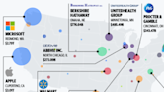 These are the largest publicly traded companies in each US state