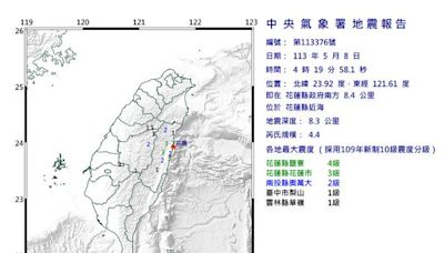 花蓮近海凌晨連續發生2起極淺層有感地震 最大震度都達4級