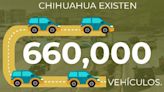 Superó Chihuahua capital los 660 mil autos… sin contar no registrados