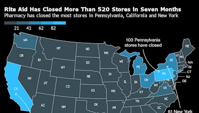 Rite Aid Closes a Quarter of Stores as It Navigates Bankruptcy