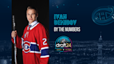 By the numbers: Ivan Demidov | Montréal Canadiens