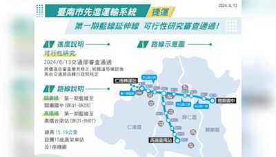 台南捷運再傳捷報 第1期藍延線可研交通部審查通過