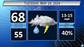 Northeast Ohio Tuesday weather forecast: Showers and thunderstorms